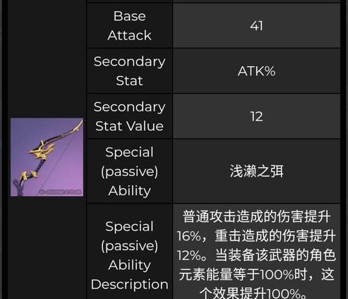 原神桂木获取攻略（解锁桂木武器的方法及最佳利用）