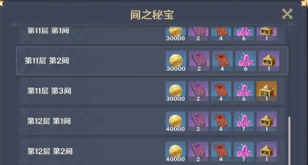 原神打怪赚钱路线攻略（用原神世界的奇幻冒险，轻松积累财富）